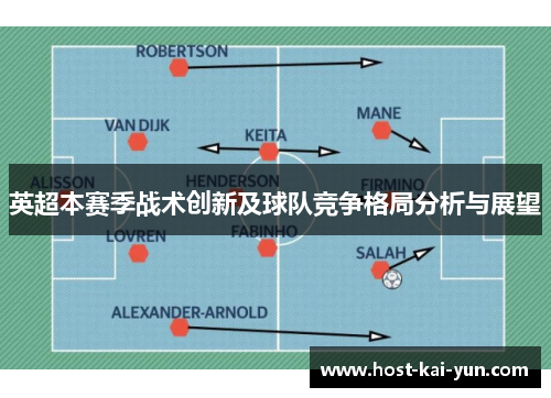 英超本赛季战术创新及球队竞争格局分析与展望