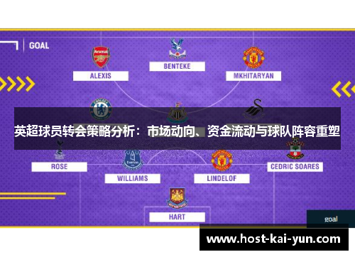 英超球员转会策略分析:市场动向、资金流动与球队阵容重塑 英超球员转会策略分析:市场动向、资金流动与球队阵容重塑