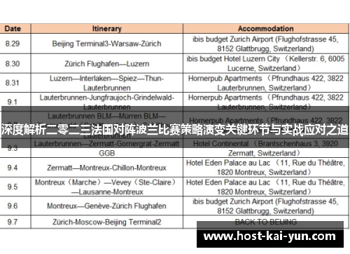 深度解析二零二三法国对阵波兰比赛策略演变关键环节与实战应对之道 深度解析二零二三法国对阵波兰比赛策略演变关键环节与实战应对之道