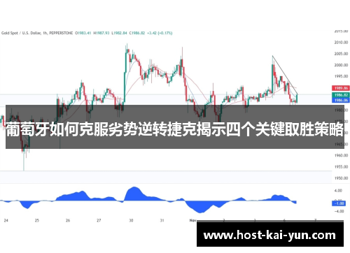 葡萄牙如何克服劣势逆转捷克揭示四个关键取胜策略 葡萄牙如何克服劣势逆转捷克揭示四个关键取胜策略