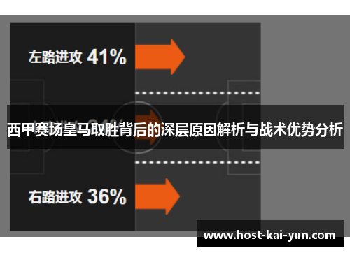 西甲赛场皇马取胜背后的深层原因解析与战术优势分析