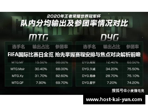 FIFA国际比赛日全览 抢先掌握赛程安排与焦点对决解析前瞻