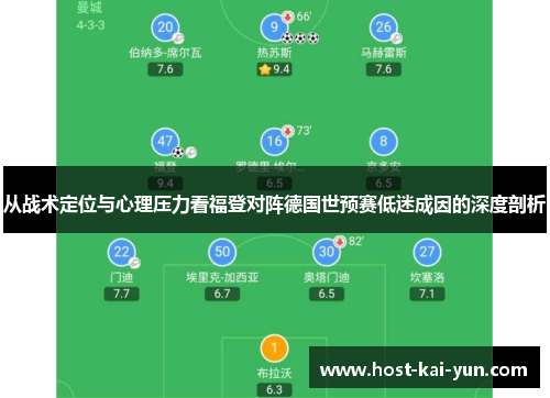 从战术定位与心理压力看福登对阵德国世预赛低迷成因的深度剖析 从战术定位与心理压力看福登对阵德国世预赛低迷成因的深度剖析