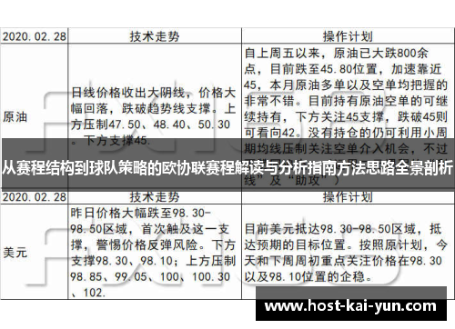 从赛程结构到球队策略的欧协联赛程解读与分析指南方法思路全景剖析 从赛程结构到球队策略的欧协联赛程解读与分析指南方法思路全景剖析