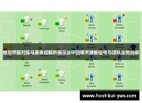 维尼修斯对阵马赛表现解析揭示法甲回暖关键新信号与球队走势洞察 维尼修斯对阵马赛表现解析揭示法甲回暖关键新信号与球队走势洞察