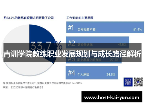 青训学院教练职业发展规划与成长路径解析 青训学院教练职业发展规划与成长路径解析