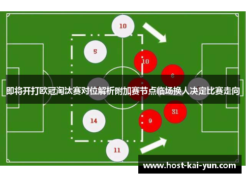 即将开打欧冠淘汰赛对位解析附加赛节点临场换人决定比赛走向 即将开打欧冠淘汰赛对位解析附加赛节点临场换人决定比赛走向