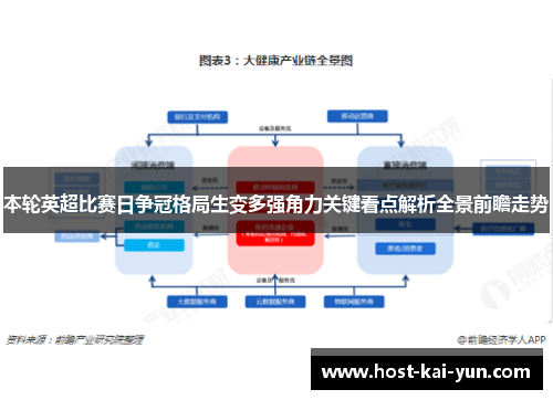 本轮英超比赛日争冠格局生变多强角力关键看点解析全景前瞻走势 本轮英超比赛日争冠格局生变多强角力关键看点解析全景前瞻走势