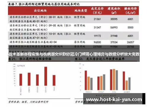 战术革新赛程密集与伤病潮交织致欧冠冷门频现心理博弈与数据分析放大变数 战术革新赛程密集与伤病潮交织致欧冠冷门频现心理博弈与数据分析放大变数