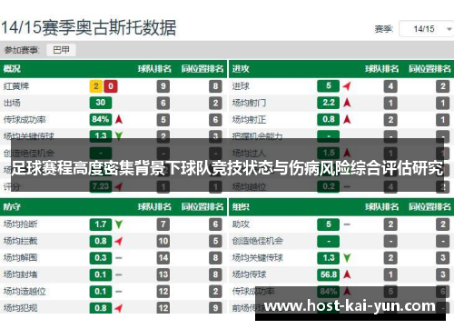 足球赛程高度密集背景下球队竞技状态与伤病风险综合评估研究 足球赛程高度密集背景下球队竞技状态与伤病风险综合评估研究