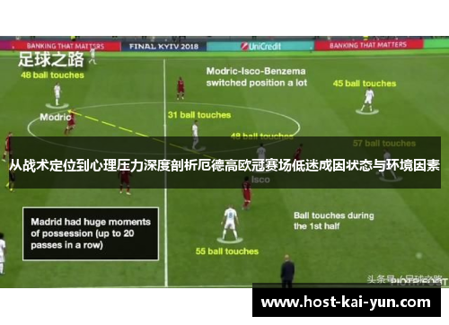 从战术定位到心理压力深度剖析厄德高欧冠赛场低迷成因状态与环境因素 从战术定位到心理压力深度剖析厄德高欧冠赛场低迷成因状态与环境因素